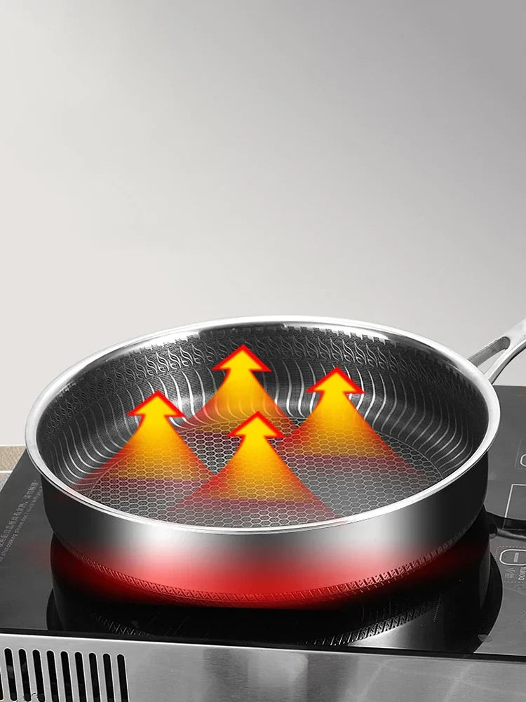 Skanto | Tri-Ply 316 Stainless Steel Wok Pan with Double-Sided Honeycomb Pan - Suitable for All Stoves