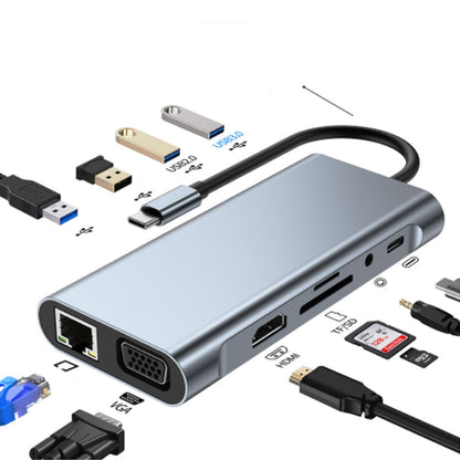 Brehn | Thunderbolt 3 USB-C Hub with HDMI, PD, SD/TF for MacBook Air M1 and iPad Pro