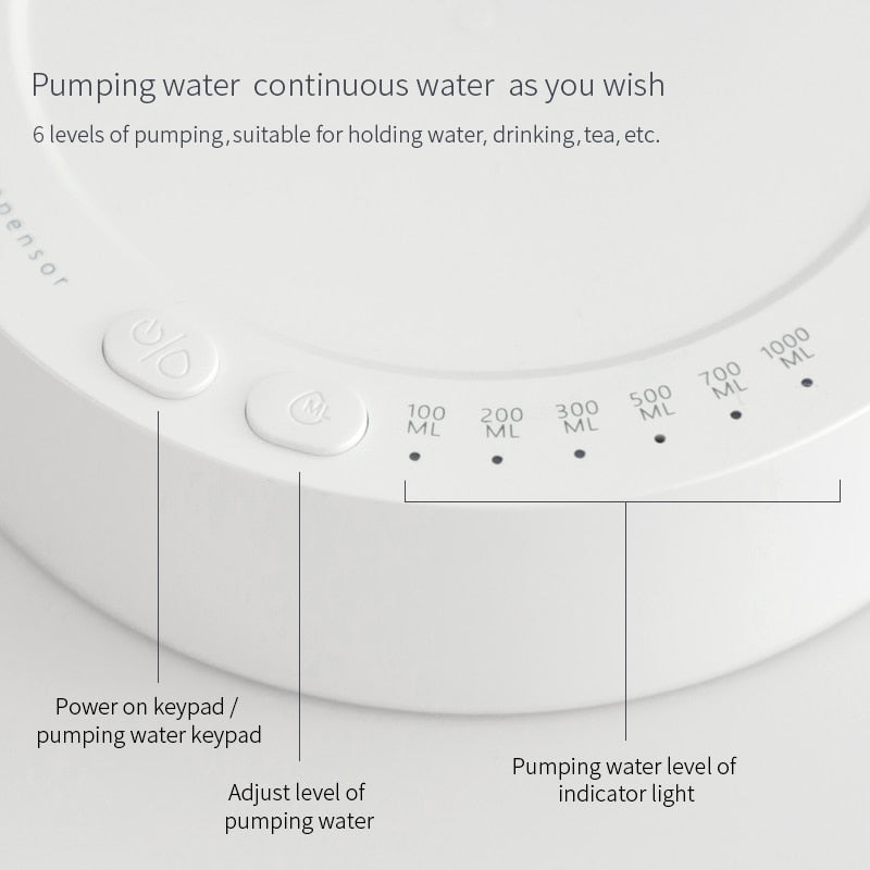 Skanto | Electric Water Dispenser