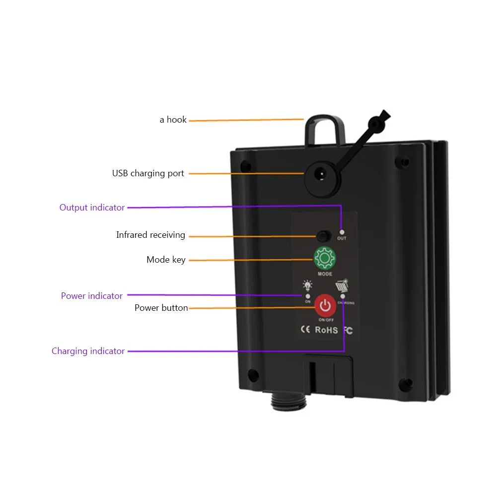 BowLift | Solar control box LumiBox SolarControl | With remote control & 8 lighting modes | For LED string lights | Indoor & outdoor use
