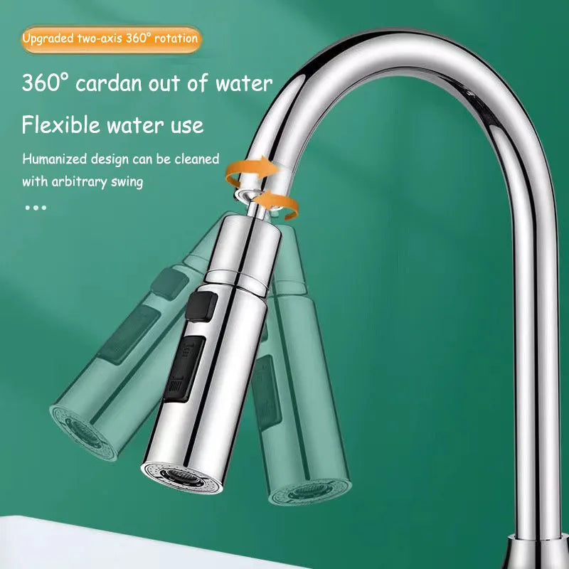 HydroFlex360 Kitchen Faucet Attachment with 360° Rotation | Karnz