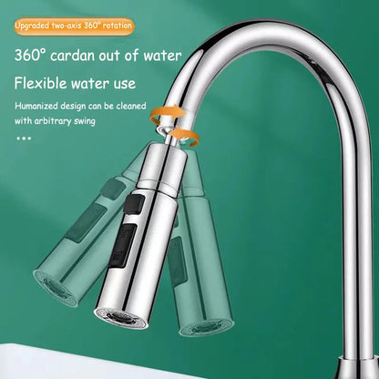HydroFlex360 Kitchen Faucet Attachment with 360° Rotation | Karnz