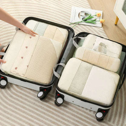 Skanto | PackNest Compression Organizer Set | 5-Piece | Space-Saving & Water-Repellent | Ideal for Travel & Everyday Use