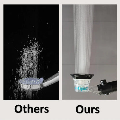 Skanto | High-Pressure Turbo Fan Shower Head with Temperature Indicator and Water-Saving Stop Button - Handheld Bathroom Shower Head