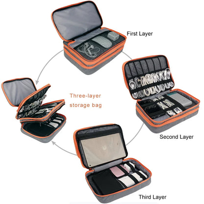 BowLift | Electronics Organizer TECHNIVO LayerPro | 3-Layer Cable Bag | Waterproof & Large Volume | For iPad, Chargers & Accessories