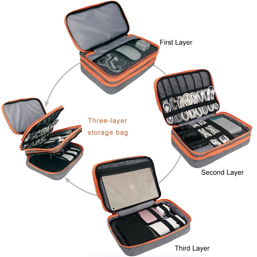 Skanto | TECHNIVO LayerPro Electronics Organizer | 3-Layer Cable Bag | Waterproof & Large Volume | For iPad, Chargers & Accessories