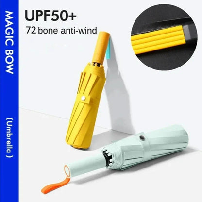 Skanto | WeatherGuard – Windproof and Waterproof Pocket Umbrella