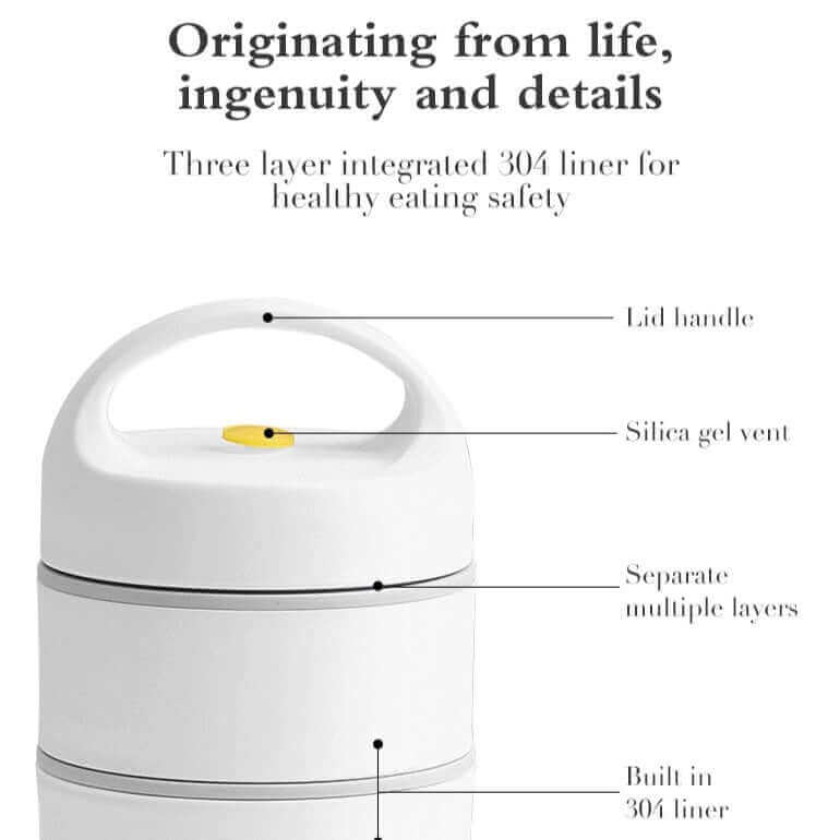 BowLift | LunchBuddy Premium Lunch Box | Leak-Proof & Sustainable | Bento Box with Compartments | Ideal for Work & School