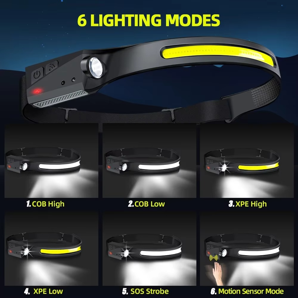 Skanto | Ultra-Light LED Rechargeable Headlamp with Motion Sensor Control