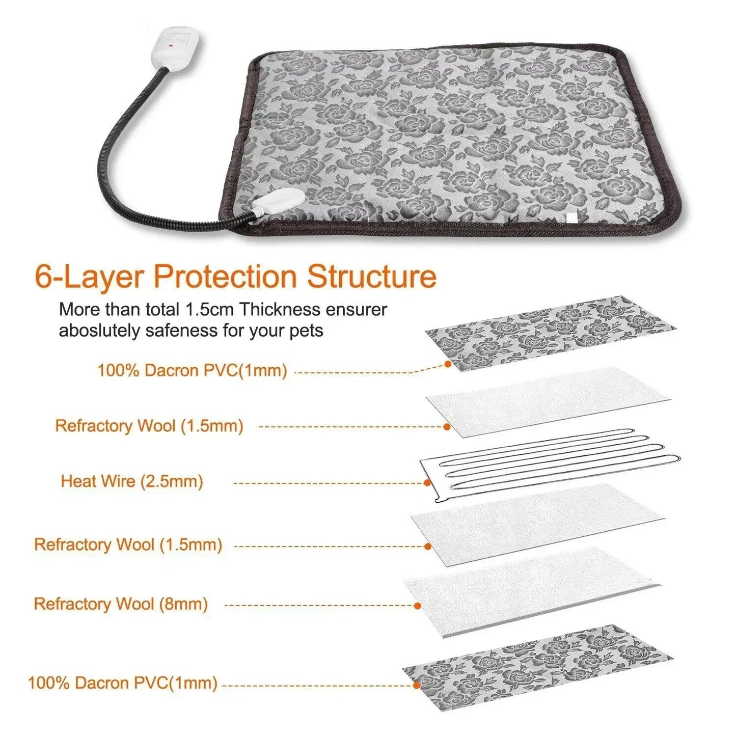 Skanto | PawTherm Heated Pet Mat | Temperature Control & Timer | Waterproof & Safe | For Dogs & Cats