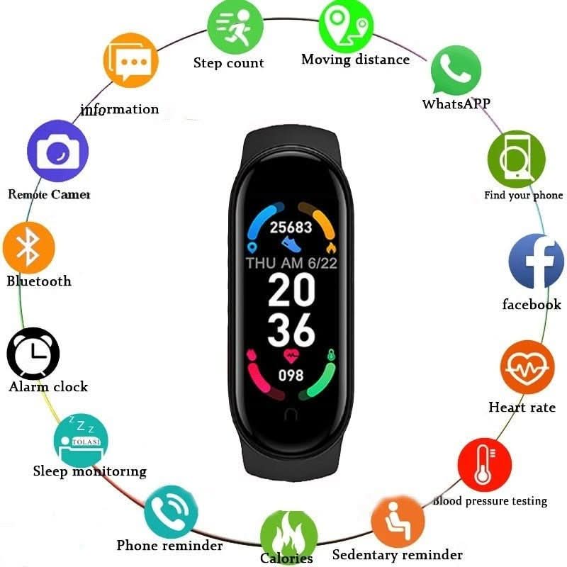 Skanto | Intelligent Bluetooth Smartwatch for Health and Everyday Life