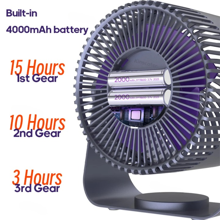 BowLift | Multifunctional Electric Fan Circulator with 4000mAh Battery – AirFlex