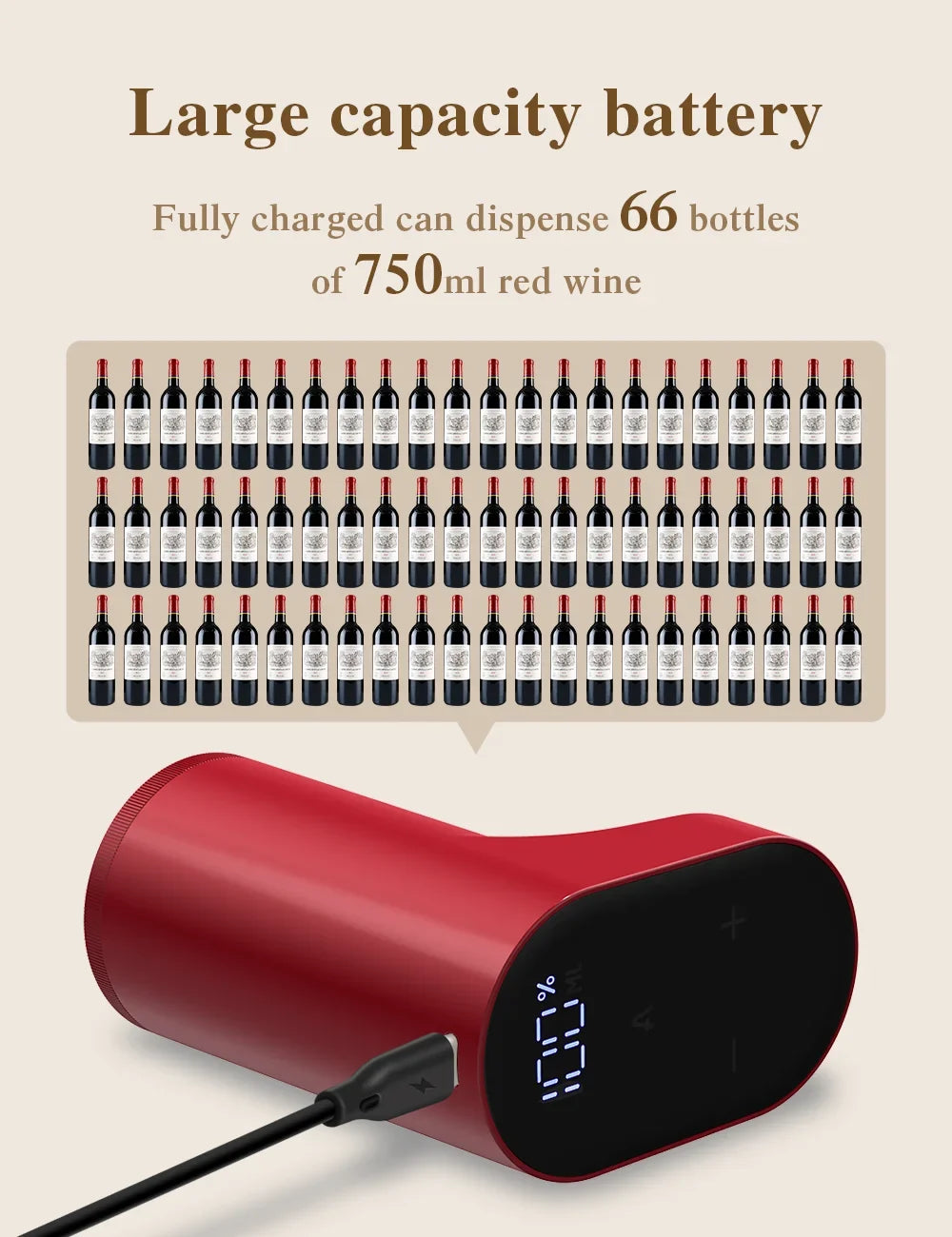 Skanto | Smart Alcohol Dispenser