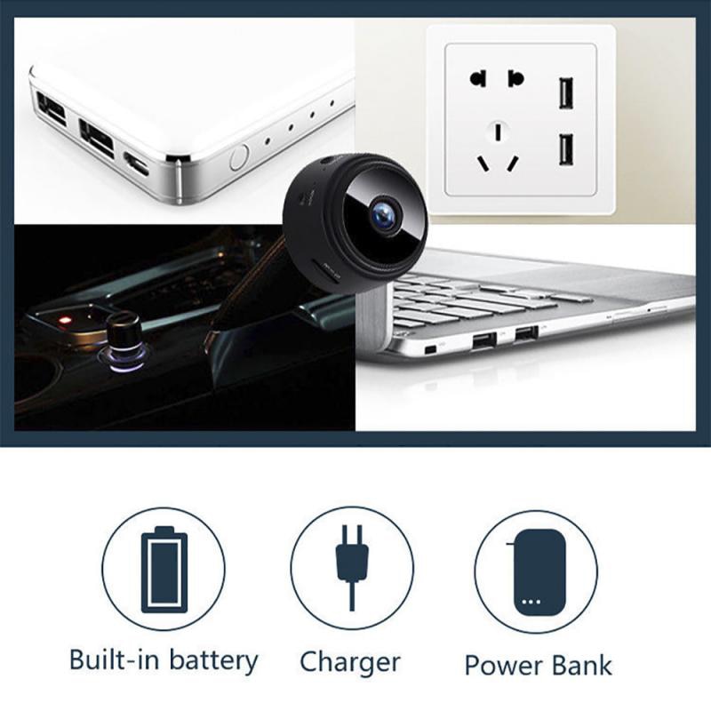 VIvolux | Mini Eye Guard Smart Wifi Camera