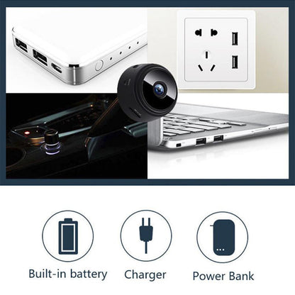 VIvolux | Mini Eye Guard Smart Wifi Camera