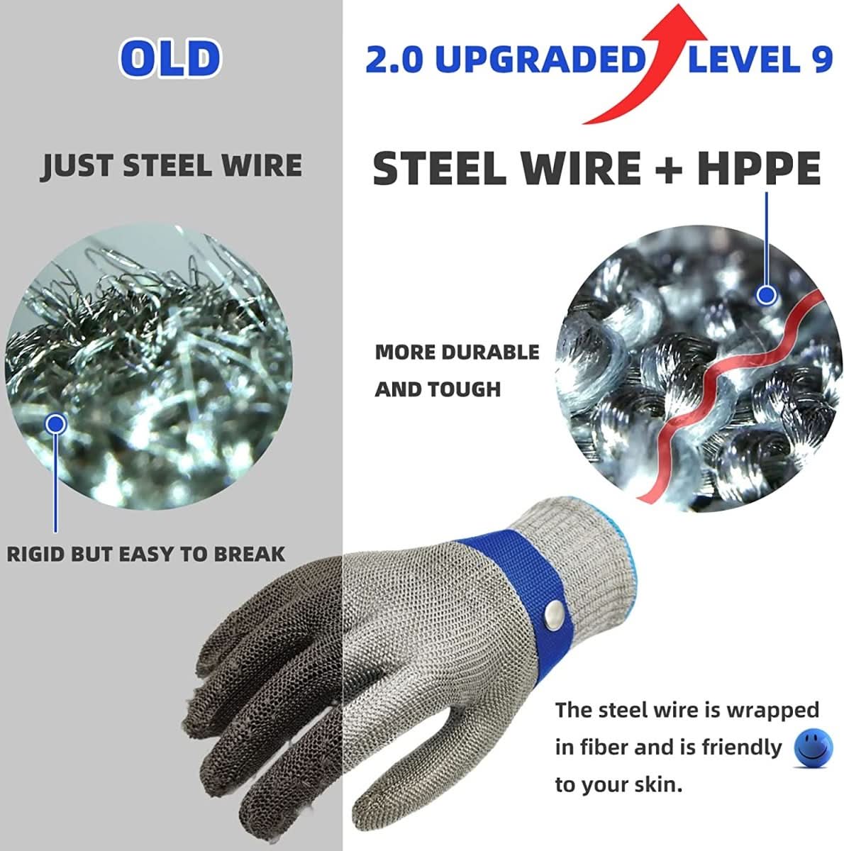 Kalsten  Stainless Steel Safety Gloves with Maximum Cut Resistance