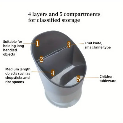 Skanto | OrgaClean Cutlery Holder with Drainage | Multi-layer Kitchen Organizer for Chopsticks, Spoons & Utensils | Hygienic & Easy to Clean