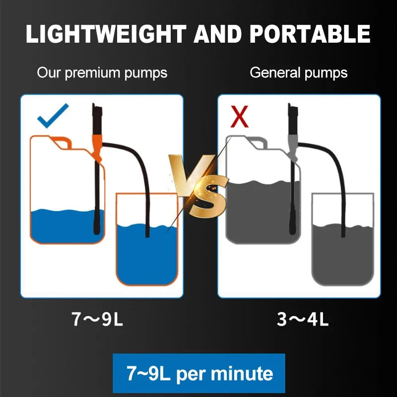 Skanto | Handheld Electric Fuel Transfer Pump