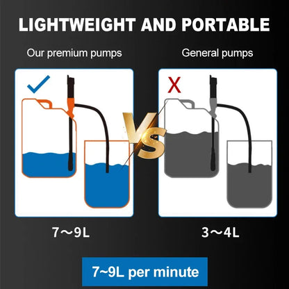 Skanto | Handheld Electric Fuel Transfer Pump