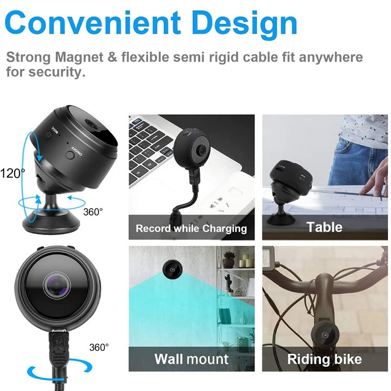 VIvolux | Mini Eye Guard Smart Wifi Camera