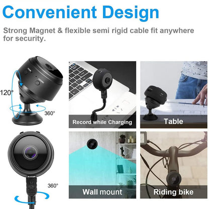 VIvolux | Mini Eye Guard Smart Wifi Camera