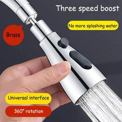 HydroFlex360 Kitchen Faucet Attachment with 360° Rotation | Karnz
