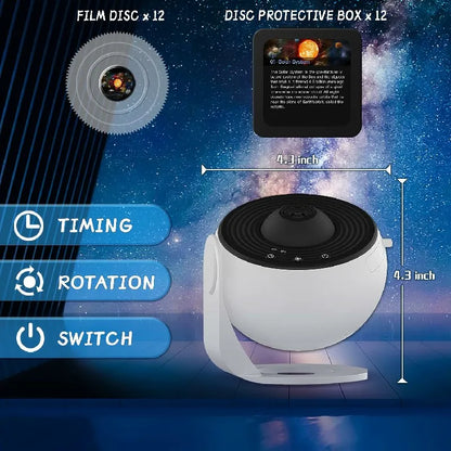 Skanto | 360° Rotating Planetarium Projector Night Light