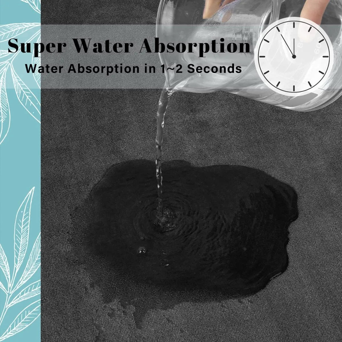 Skanto | Ultra Absorbent Anti-slip Matte