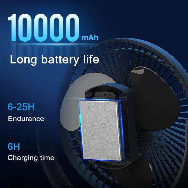 BowLift | AerisClip Battery Fan | 360° Rotation | 10000mAh | With Clip & USB-C