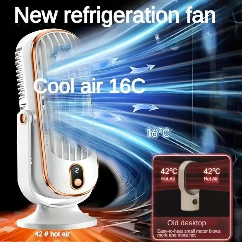 Large Battery Dual Motor Household Cooler, 5-Speed Air Cooling Fan 720° Surround Air Blower, Portable USB Fan | Karnz