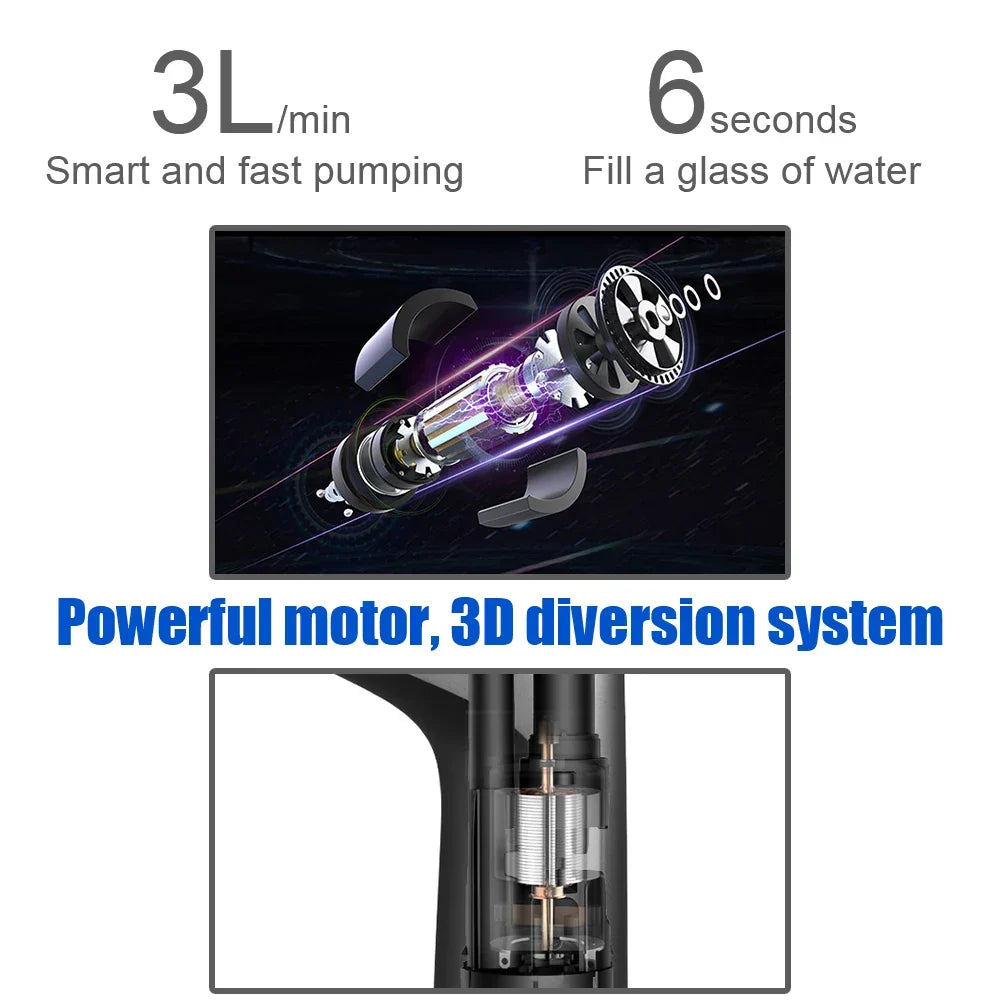 Skanto | Skanto AquaOne Touch Electric Water Dispenser | Touch Control | USB Charging | For Gallon Bottles