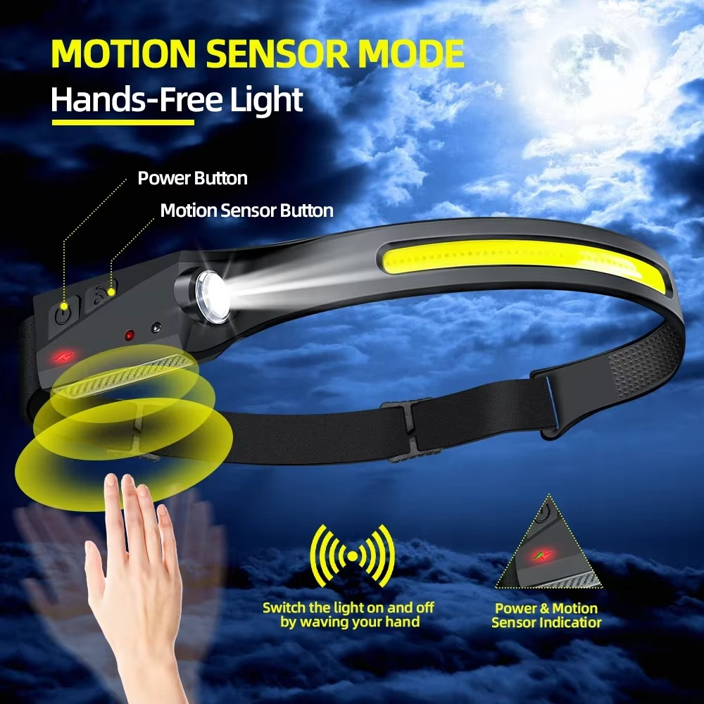 Skanto | Ultra-Light LED Rechargeable Headlamp with Motion Sensor Control