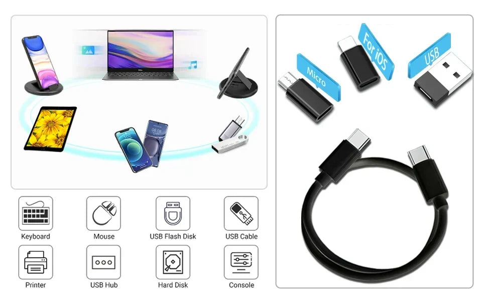 All-in-One Fast Charging Data Cable Set