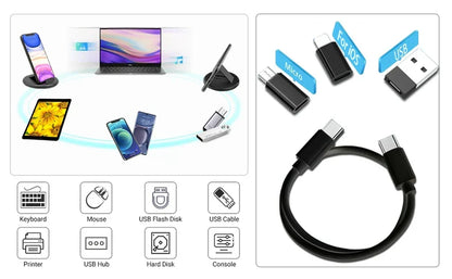 All-in-One Fast Charging Data Cable Set