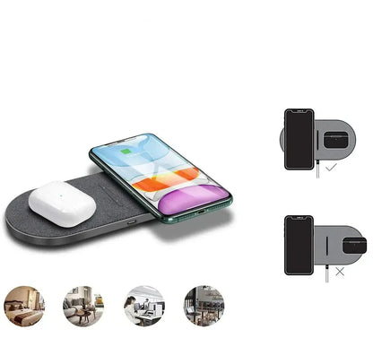 Skanto | Blazing Fast Charging for iPhone, AirPods & Samsung