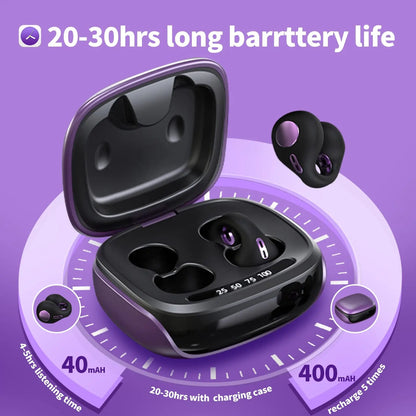Skanto | Bone Conduction Ear Clip Headphones