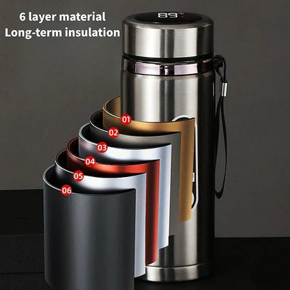 Skanto | TempraBottle – Smart Thermos Bottle with LED Temperature Display (800ml–1L)