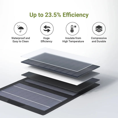 BowLift | Solvita Mini Solar Panel | Foldable & Ultralight | 10W USB | For Outdoor & Travel