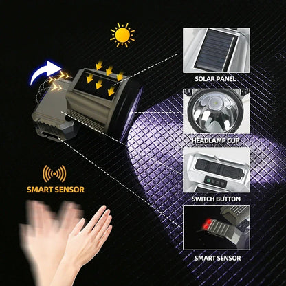 BowLift | LED Rechargeable High-power Headlamp