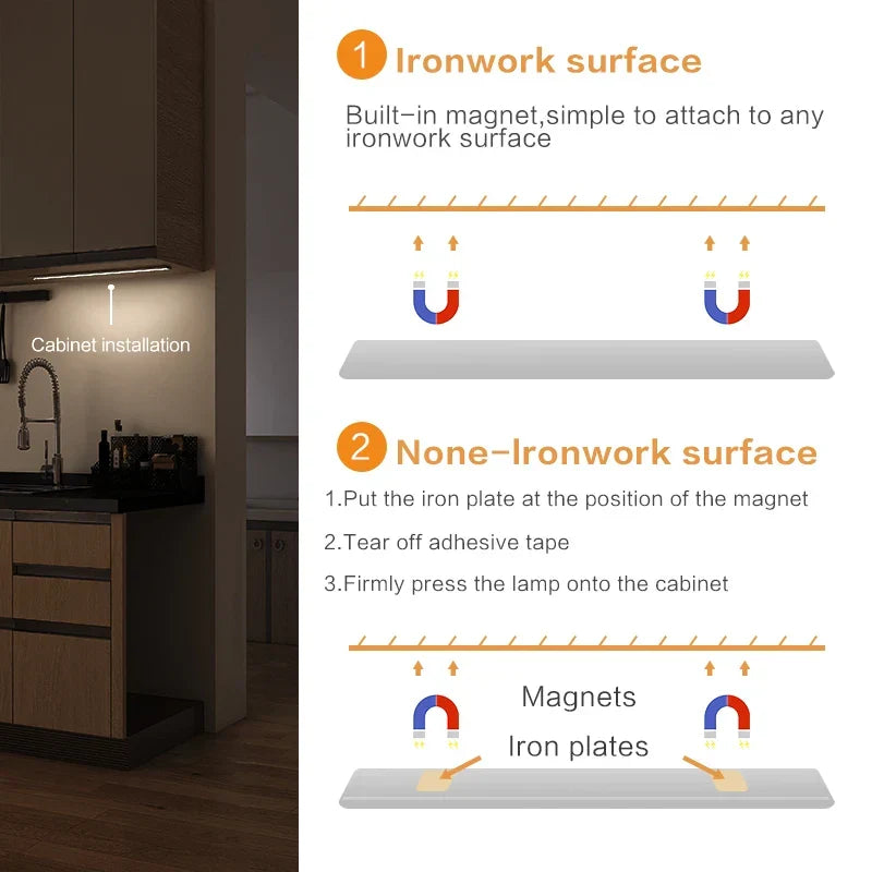 BowLift | Ultra-thin Motion Sensor Cabinet Light