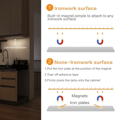 BowLift | Ultra-thin Motion Sensor Cabinet Light
