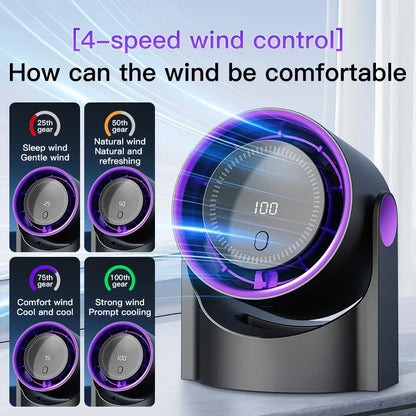 Karnz | Airiqo bladeless USB fan | 100 speeds | Whisper-quiet & energy-efficient | Portable & wall-mountable