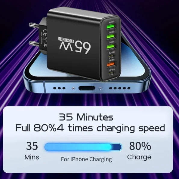 Brehn | PowerMax 65W 6-in-1 Fast Charger – Charge up to 6 devices simultaneously – Ideal for Home, Office, and Travel
