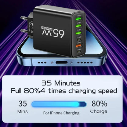 Brehn | PowerMax 65W 6-in-1 Fast Charger – Charge up to 6 devices simultaneously – Ideal for Home, Office, and Travel