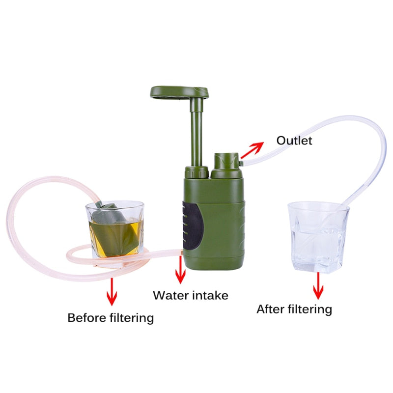 Skanto | Outdoor Water Filter Camping Survival Tool