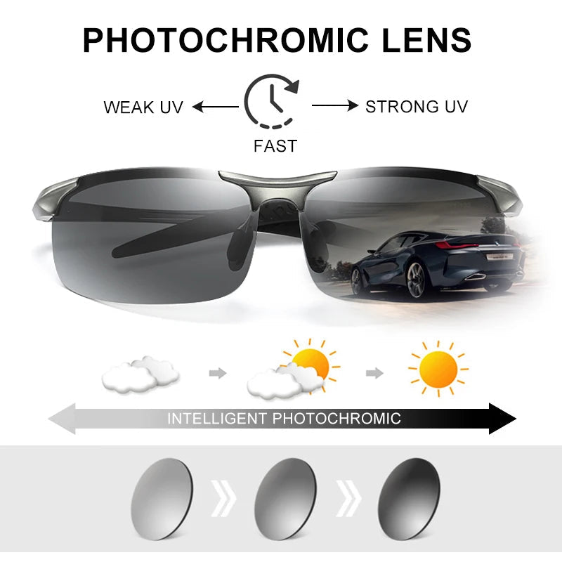 Photochromic sunglasses with polarized lenses | Brehn