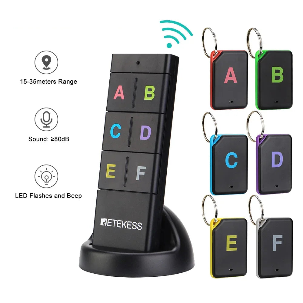 Skanto | Wireless Key Finder