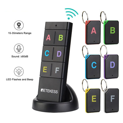 Skanto | Wireless Key Finder