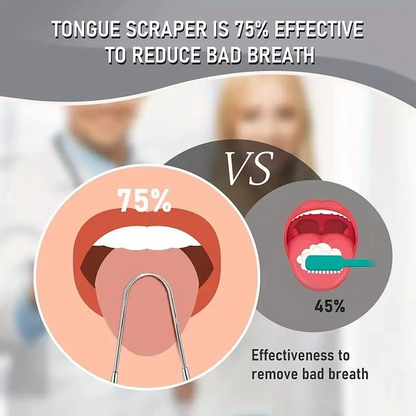 BowLift | Stainless Steel Tongue Cleaner for Optimal Oral Hygiene