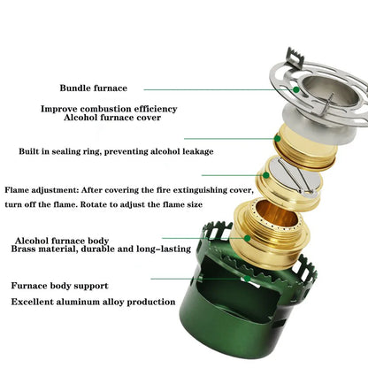 Skanto | Flamvino Alcohol Stove Outdoor Portable | Mini Camping Stove for Hiking & Trekking | Compact Spirit Stove for Outdoor Cooking & Survival